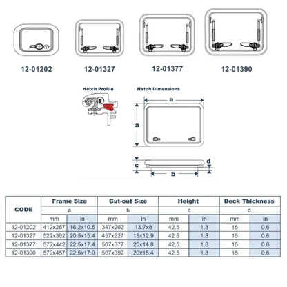 Aluminum Boat Hatch/Boat Window, Acrylic Rectangular Porthole & Portlight, Marine Skylight for Boats/Ships/Yachts/RV