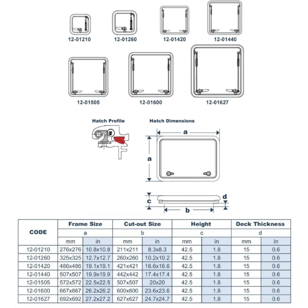 Aluminum Boat Hatch /Boat Window, Acrylic Square/Rectangular Porthole Portlight, Marine Skylight for Boats/Ships/Yachts/RV