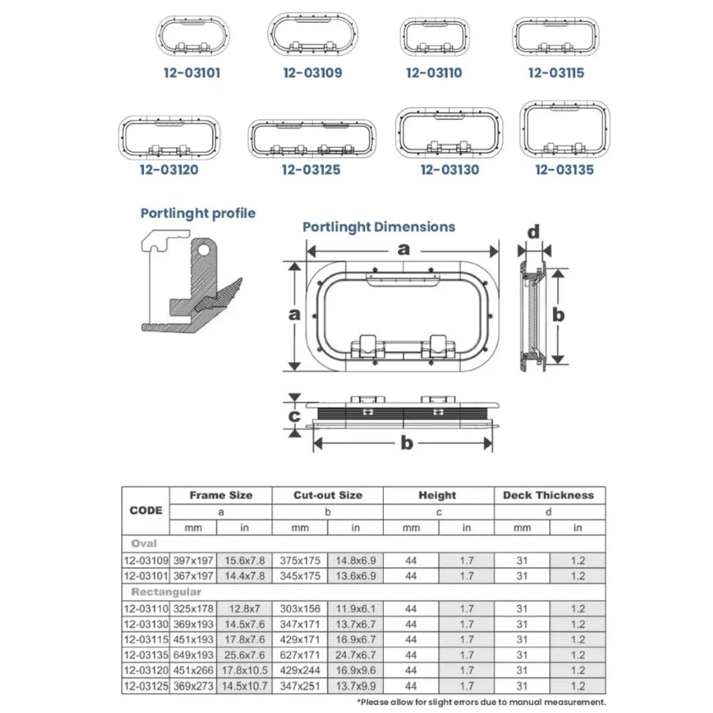 Aluminum Opening Deck Hatch & Boat Porthole Window, Acrylic Oval/Rectangular Portlight, Marine Skylight for Boats/Yachts/Ships/RV