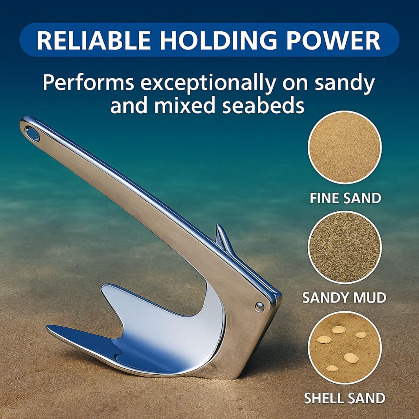 Bruce Anchor, Stainless Steel Boat Anchor with Mirror Polish, Corrosion Resistant for Yacht/Sailboat/Fishing Boat