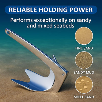 Bruce Anchor, Stainless Steel Boat Anchor with Mirror Polish, Corrosion Resistant for Yacht/Sailboat/Fishing Boat