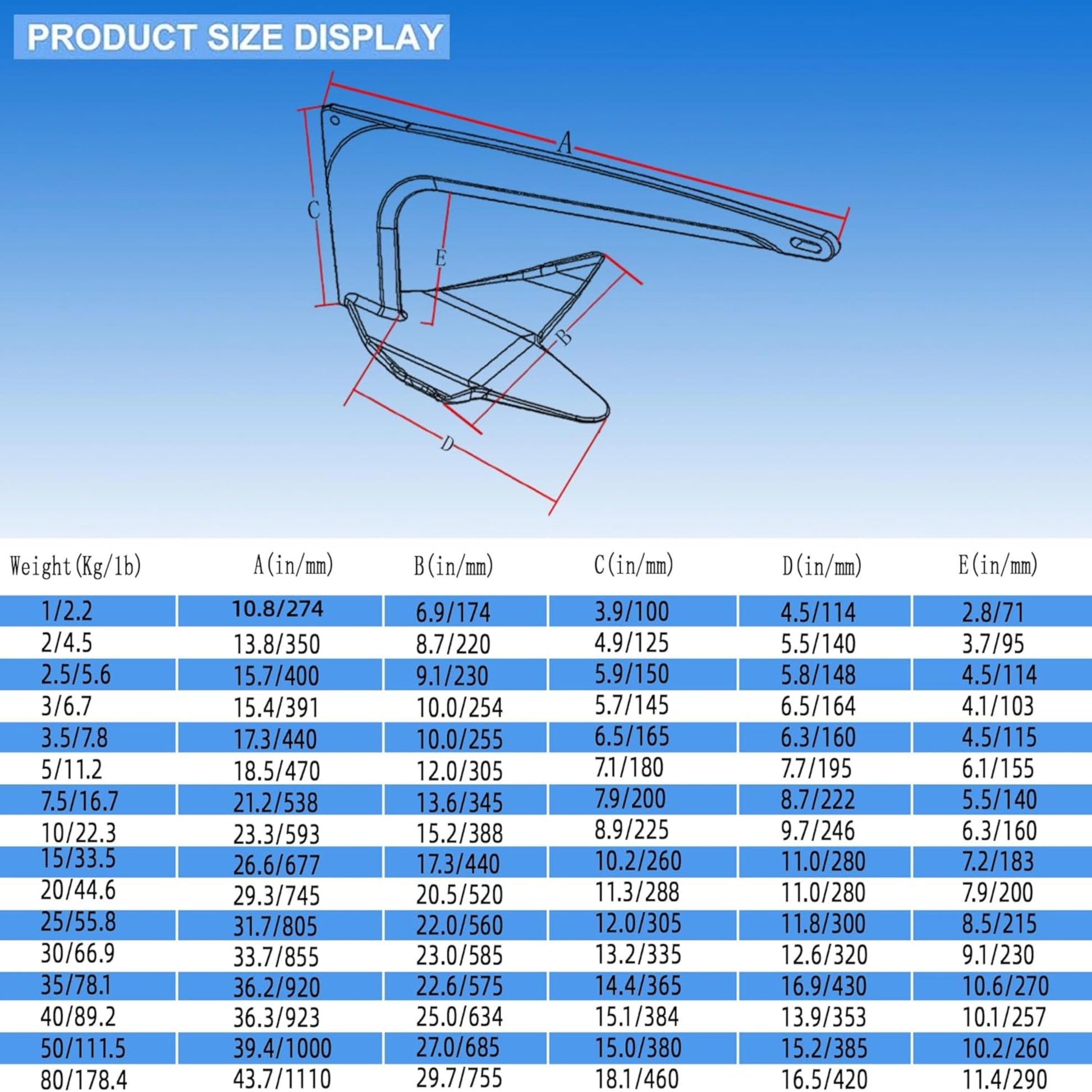Bruce Anchor, Stainless Steel Boat Anchor with Mirror Polish, Corrosion Resistant for Yacht/Sailboat/Fishing Boat