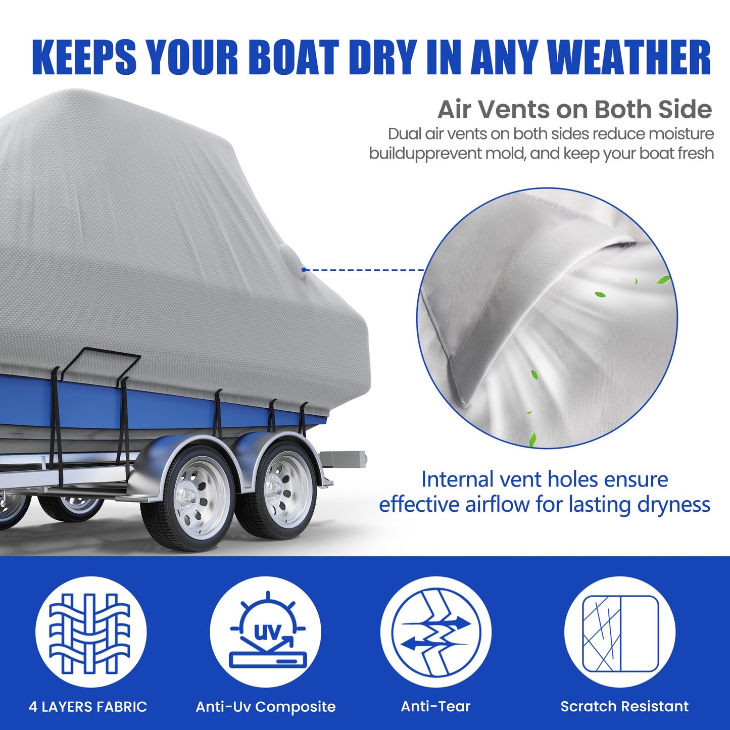 Center Console Boat Cover 18-20ft, Trailerable T-Top/Hard-Top Boat Cover, Heavy Duty Marine Grade Oxford Waterproof Boat Covers