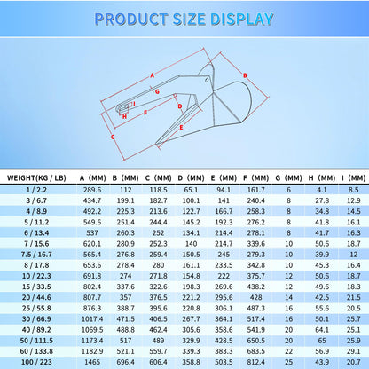 Delta Anchor, Stainless Steel Boat Anchor with Mirror Polish, Corrosion Resistant for Yacht/Sailboat/Fishing Boat