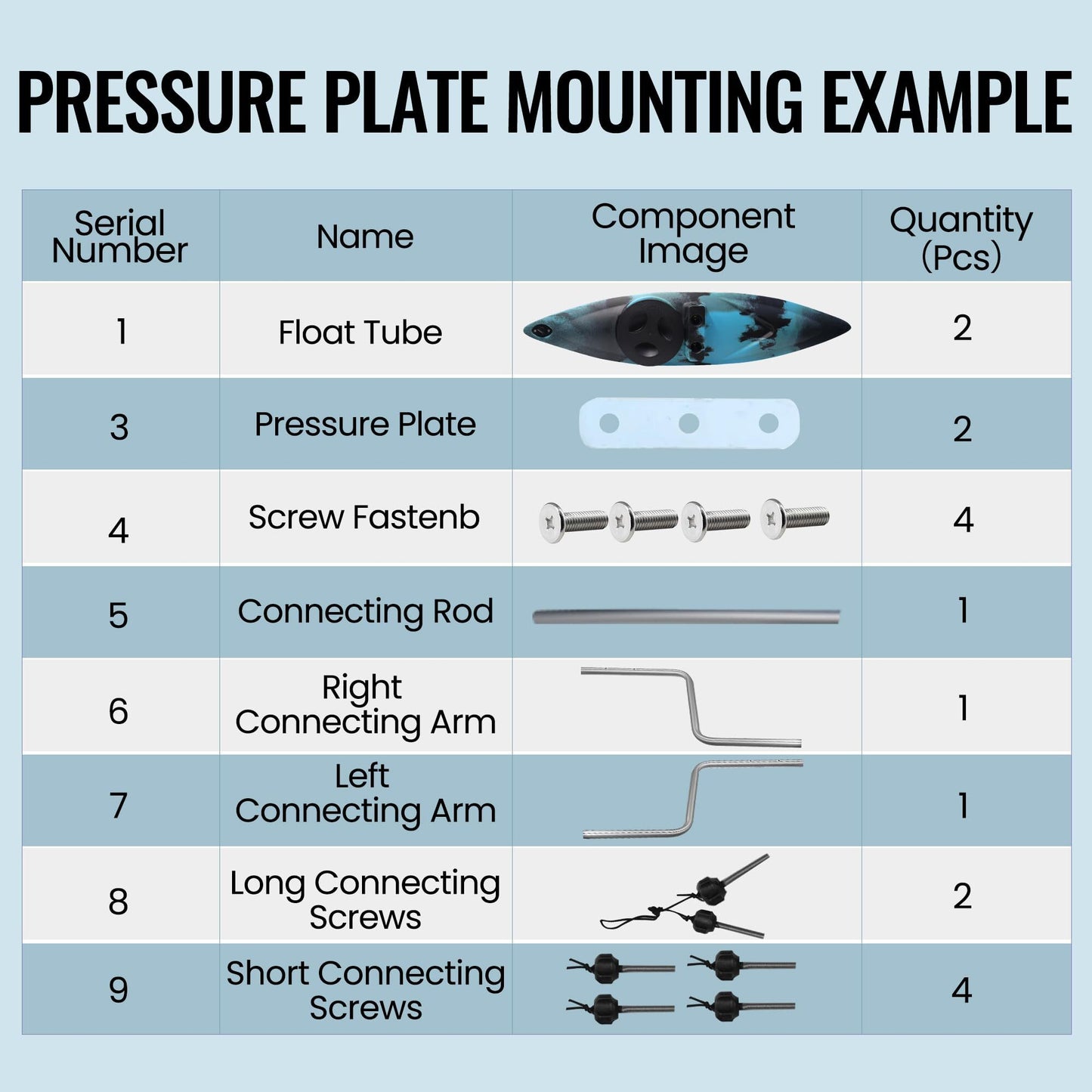 Kayak Stabilizers, Canoe Stabilizer, Kayak Outriggers & Stabilizers System Kit with Installation Accessories and Sidekick Arms Rod
