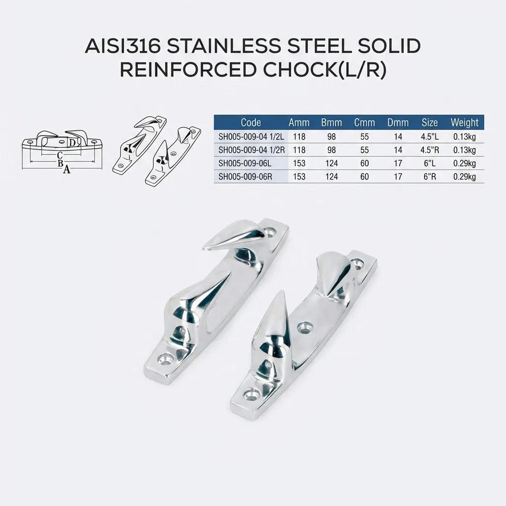Official technical specifications table for SH005-009 series bow chocks listing A/B/C/D dimensions in millimeters, sizes, and weights for AISI316 solid reinforced chocks.