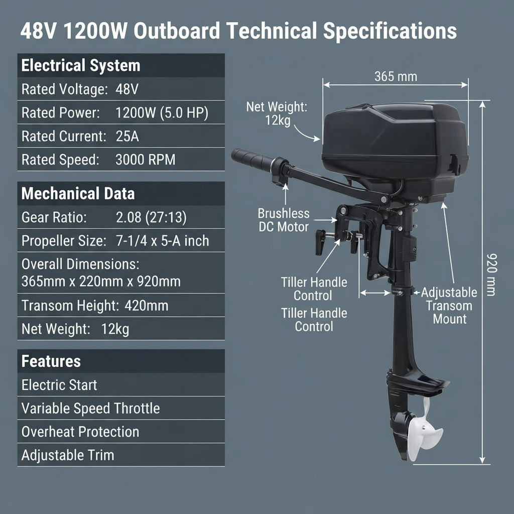 HangKai 48V 5.0 HP Brushless Electric Outboard Motor - 1200W, 12kg