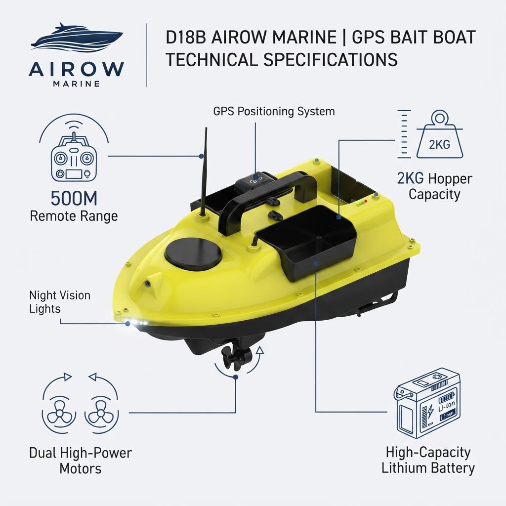 AirMarine GPS Smart Bait Boat - 3-Compartment, Fish Finder, Hook Retriever