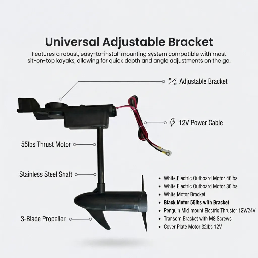 Parts breakdown showing the adjustable bracket, 12V power cable, stainless steel shaft, and 55lbs motor components.