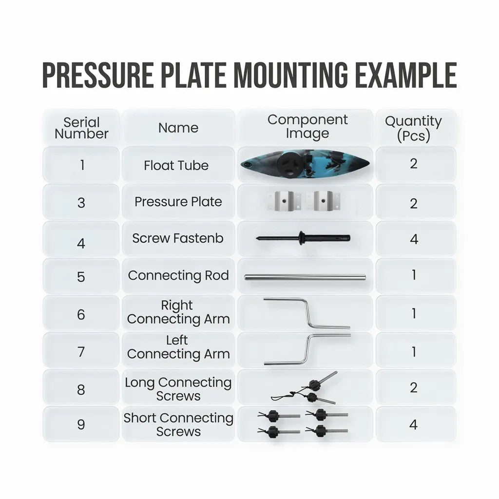 OCR Table showing part list: float tubes, pressure plates, screw fasteners, connecting rods, and arm components with quantities.