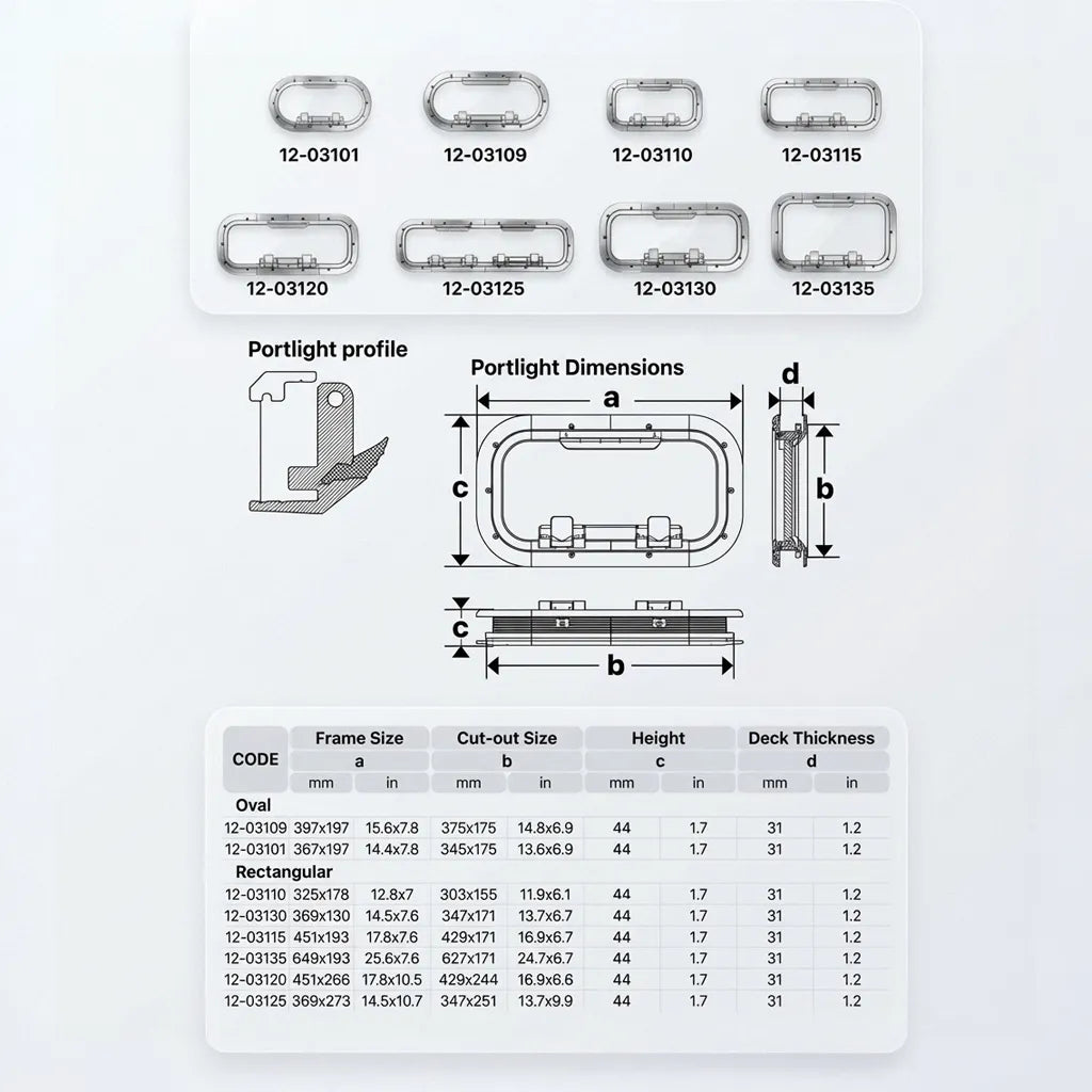 Engineering diagram and size table for multiple portlight models including codes 12-03101 through 12-03135 showing frame size, cut-out size, height, and deck thickness.
