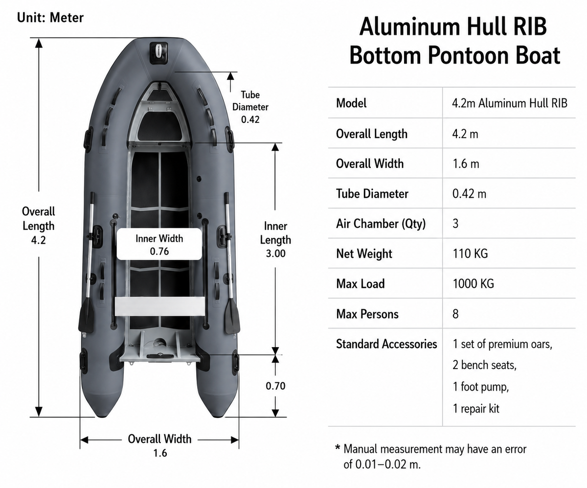 Airow Marine Aluminum V-Hull RIB Inflatable Fishing Boat - Saltwater Reinforced