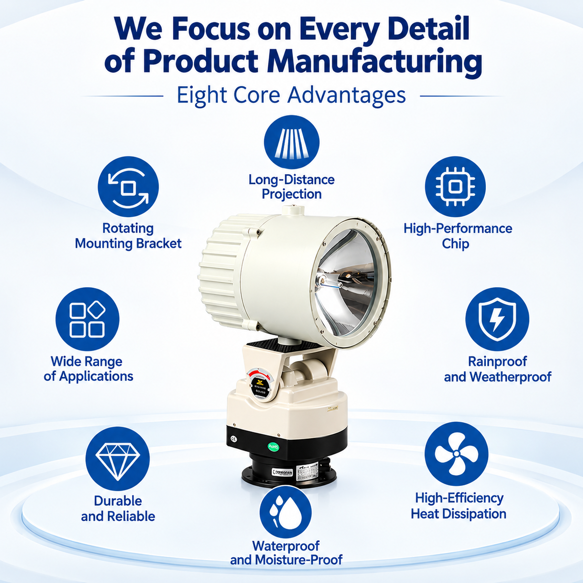 220V Marine Rotating Xenon Spotlight - IP65 Waterproof Long-Range Searchlight