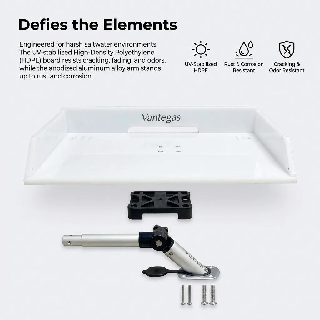 Material breakdown infographic showing UV-stabilized HDPE board construction and corrosion-resistant anodized aluminum alloy.