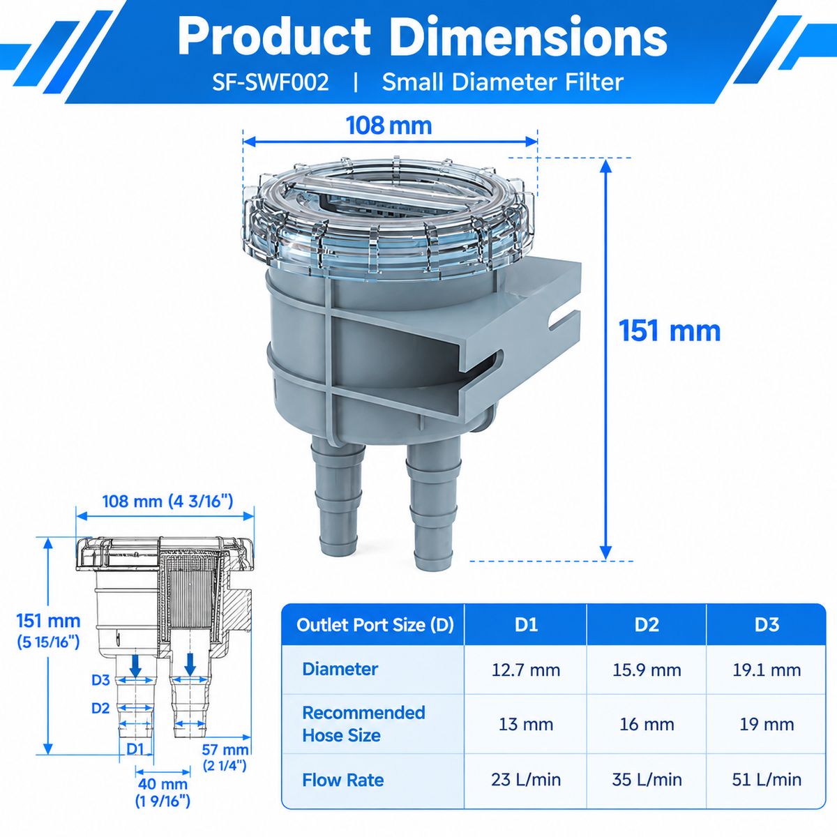 Airow Marine Seawater Strainer Filter - High-Flow Polymer, Universal Fit