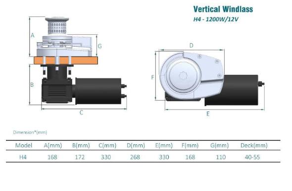 316 Stainless Steel Vertical Anchor Winch - 1200W 12V (10-16m Vessels)
