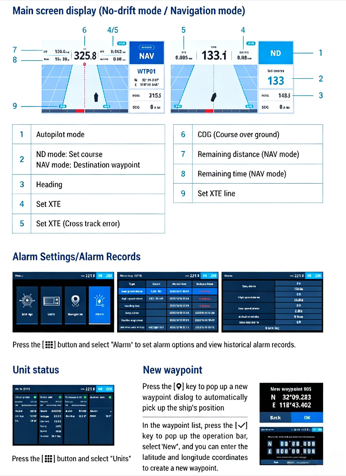 Airow Marine AP200 Autopilot System - Hydraulic Yacht Precision Steering
