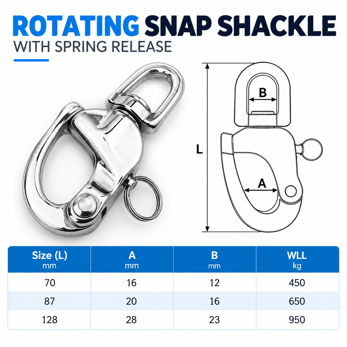 316 Stainless Steel Quick Release Swivel Shackle - Marine Grade Heavy Duty