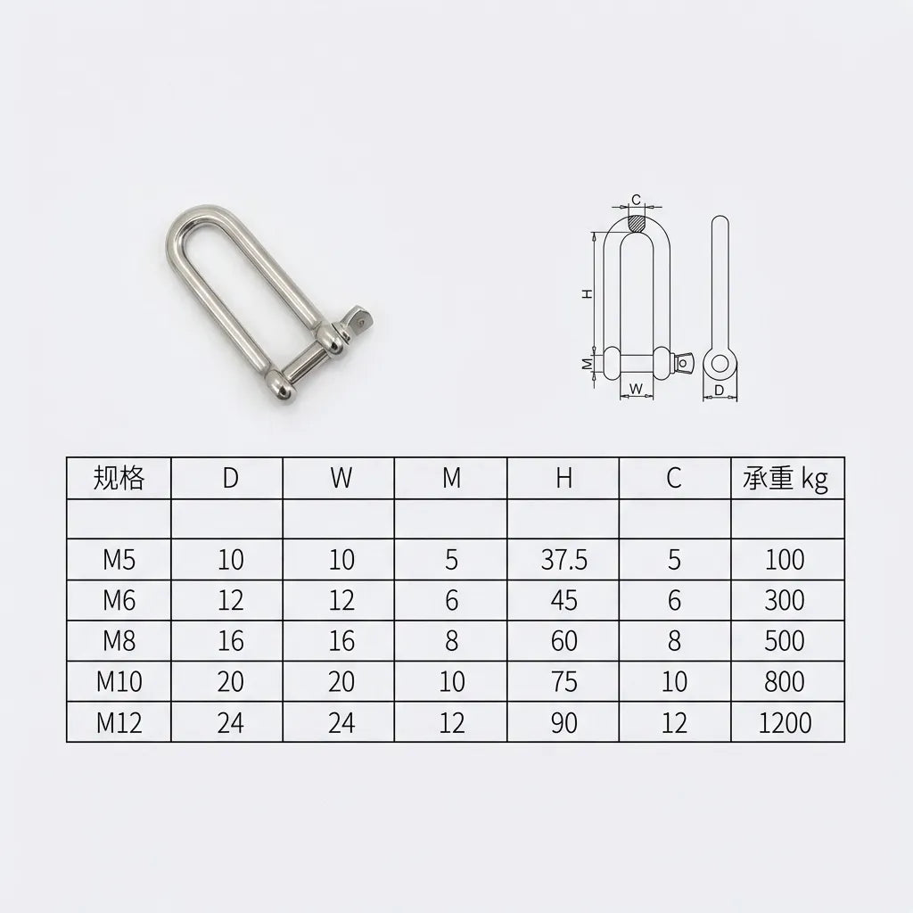 Technical dimension chart showing M5 through M12 sizes with corresponding load capacities from 100kg to 1200kg.