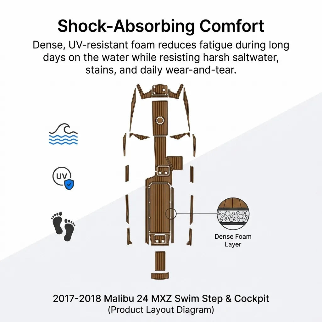 Detailed layout of the Malibu 24 MXZ swim step and cockpit highlighting the UV-resistant and shock-absorbing multi-layer dense foam construction.