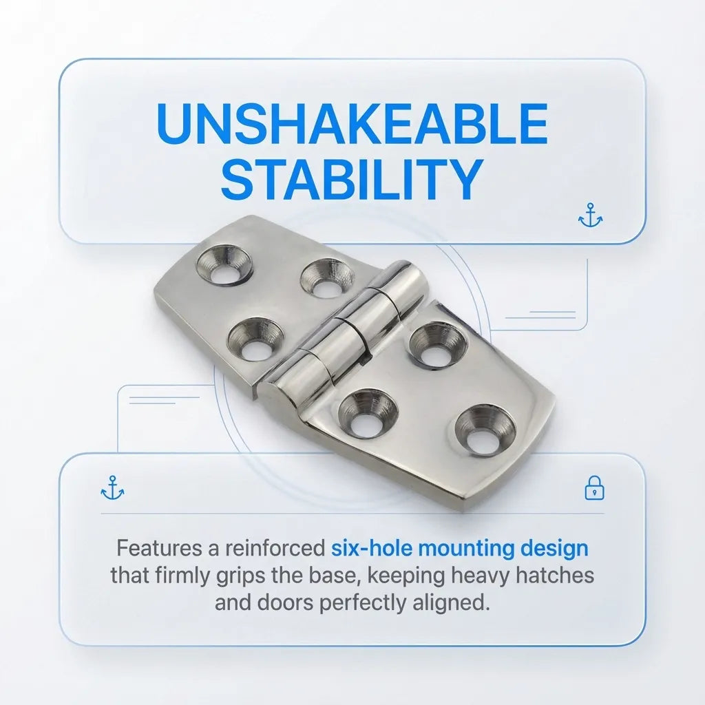 Diagram showing the reinforced six-hole mounting design for unshakeable stability on heavy boat hatches and doors.