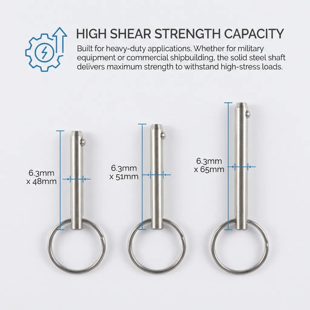 Diagram explaining high shear strength capacity for heavy-duty marine and industrial applications, listing length variants of 48mm, 51mm, and 65mm.