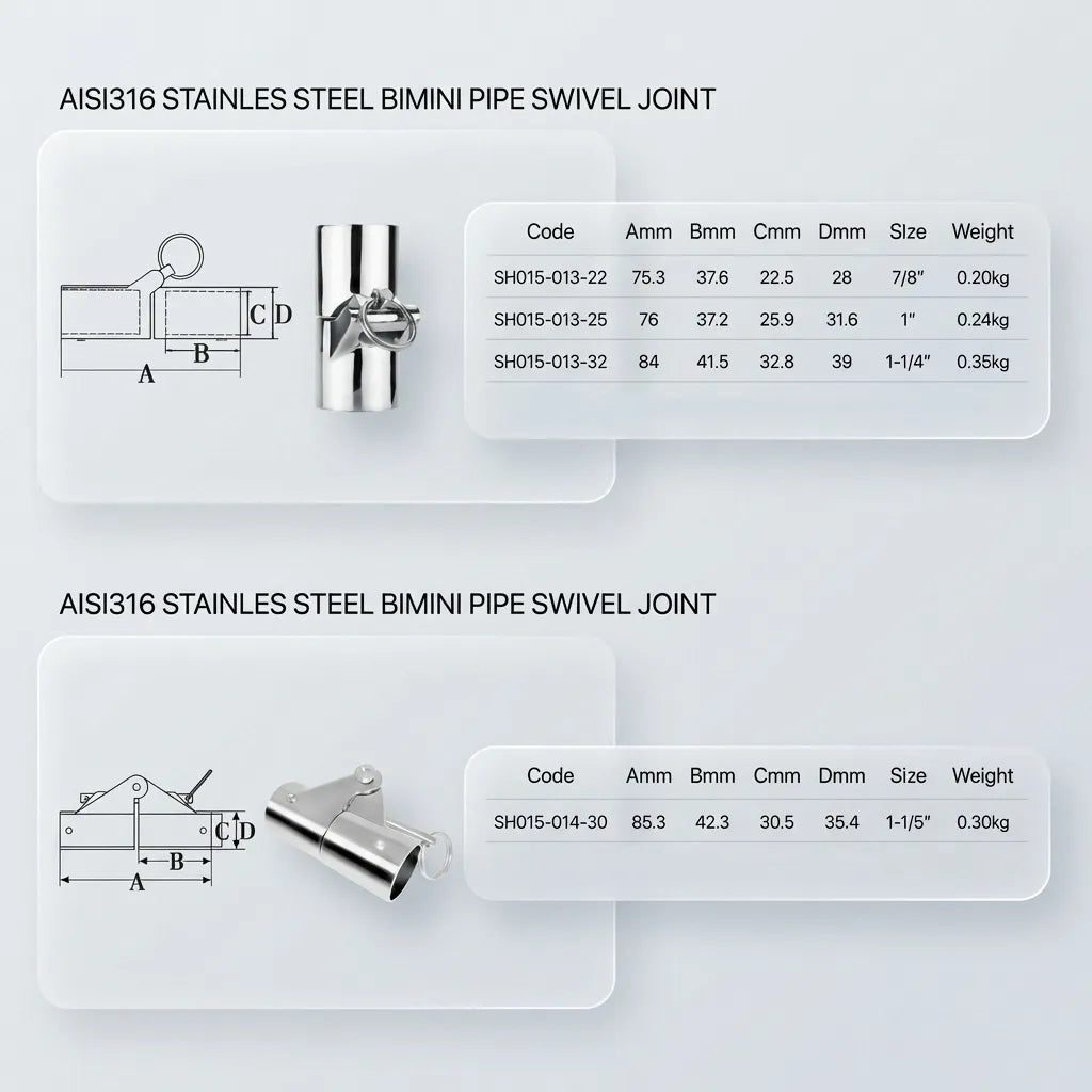 Technical dimension chart and schematic for AISI316 stainless steel swivel joints covering tube sizes 7/8 inch to 1-1/4 inch.