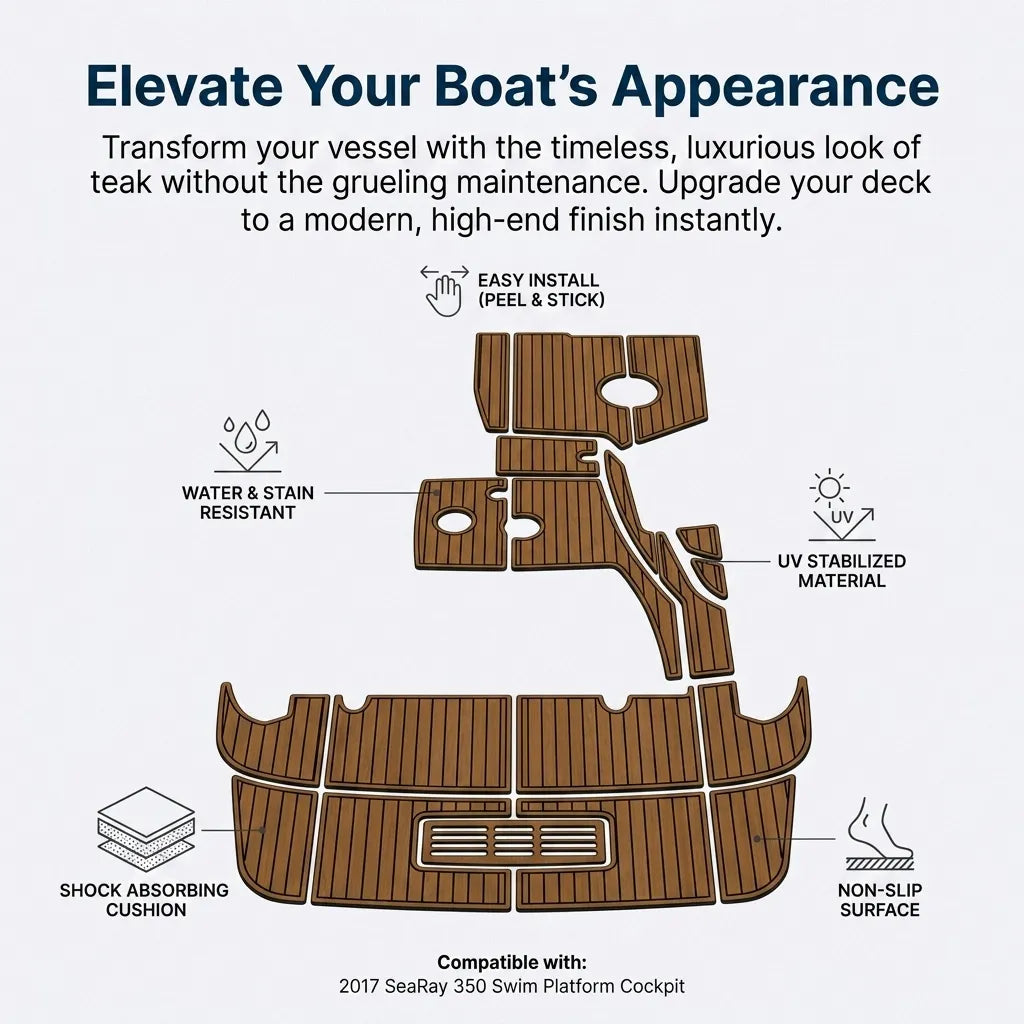 Infographic explaining easy install peel-and-stick application and water, stain, and UV resistance.