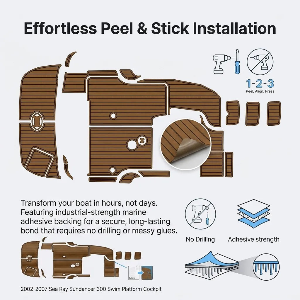 Installation infographic showing the 3-step peel and stick process using high-strength marine-grade pressure sensitive adhesive backing.