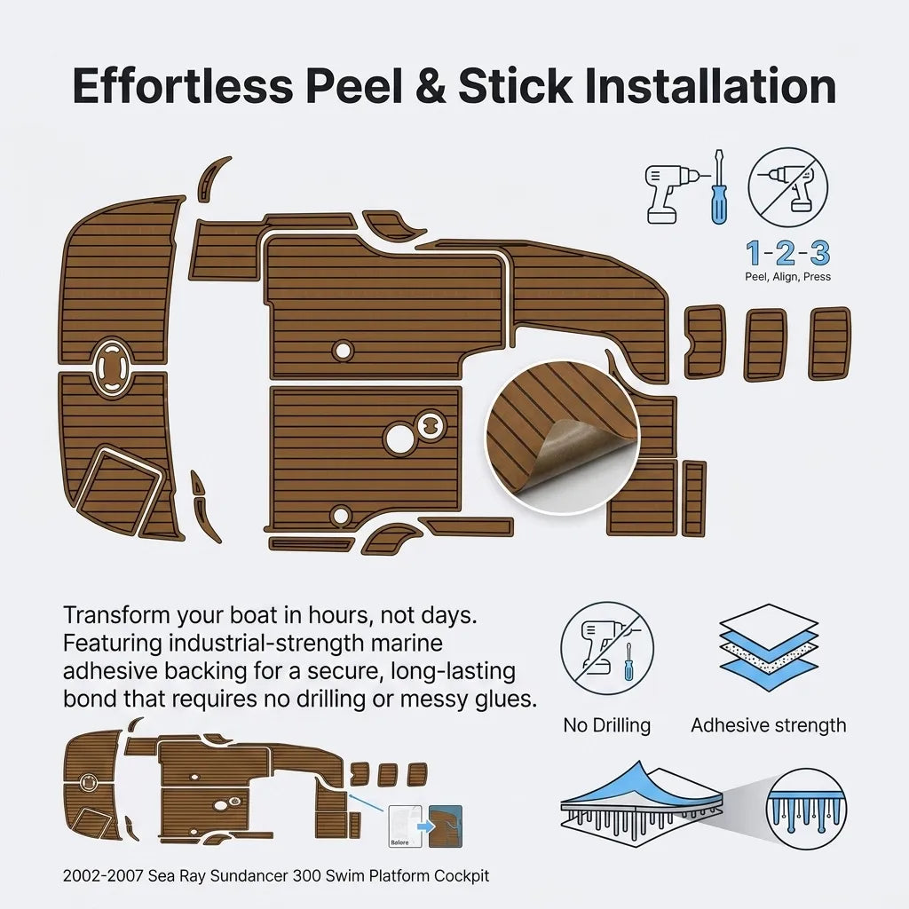 Installation schematic illustrating the 1-2-3 peel-and-stick process using industrial-strength marine-grade pressure-sensitive adhesive backing for a secure, non-destructive, drill-free bond to boat fiberglass decks.