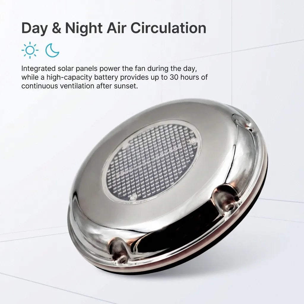 Infographic explaining the day and night air circulation powered by solar panels and a 30-hour backup battery.